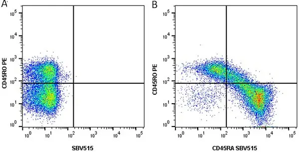 Anti Human CD45RA Antibody, clone F8-11-13 gallery image 6