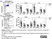 Anti Human CD45RA Antibody, clone F8-11-13 thumbnail image 69