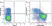 Anti Human CD45RO Antibody, clone UCHL1 thumbnail image 11