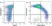 Anti Human CD45RO Antibody, clone UCHL1 thumbnail image 15