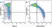 Anti Human CD45RO Antibody, clone UCHL1 thumbnail image 25