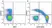 Anti Human CD45RO Antibody, clone UCHL1 thumbnail image 39