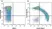 Anti Human CD45RO Antibody, clone UCHL1 thumbnail image 40