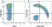 Anti Human CD45RO Antibody, clone UCHL1 thumbnail image 43