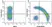 Anti Human CD45RO Antibody, clone UCHL1 thumbnail image 44
