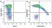 Anti Human CD45RO Antibody, clone UCHL1 thumbnail image 48