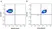 Anti Human CD47 Antibody, clone 1/1A4 thumbnail image 7