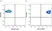 Anti Human CD47 Antibody, clone 1/1A4 thumbnail image 8