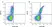 Anti Human CD49b Antibody, clone 16B4 thumbnail image 2