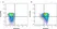 Anti Human CD49d Antibody, clone Bu49 thumbnail image 1