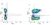 Anti Human CD49f Antibody, clone NKI-GoH3 thumbnail image 2