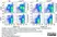 Anti Human CD49f Antibody, clone NKI-GoH3 thumbnail image 7