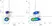 Anti Human CD54 Antibody, clone 15.2 thumbnail image 3