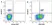 Anti Human CD54 Antibody, clone 15.2 thumbnail image 7