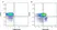 Anti Human CD55 Antibody, clone 67 thumbnail image 3
