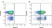 Anti Human CD55 Antibody, clone 67 thumbnail image 4
