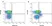 Anti Human CD55 Antibody, clone 67 thumbnail image 7