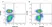 Anti Human CD55 Antibody, clone 67 thumbnail image 8