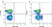 Anti Human CD56 Antibody, clone 123C3 thumbnail image 1