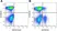 Mouse Anti Human NCAM (CD56) Antibody, clone rAB03-1H8 thumbnail image 1