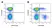 Mouse Anti Human NCAM (CD56) Antibody, clone rAB03-1H8 thumbnail image 10