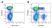 Mouse Anti Human NCAM (CD56) Antibody, clone rAB03-1H8 thumbnail image 4