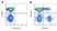 Mouse Anti Human NCAM (CD56) Antibody, clone rAB03-1H8 thumbnail image 6