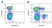 Mouse Anti Human NCAM (CD56) Antibody, clone rAB03-1H8 thumbnail image 7