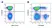 Mouse Anti Human NCAM (CD56) Antibody, clone rAB03-1H8 thumbnail image 8