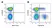 Mouse Anti Human NCAM (CD56) Antibody, clone rAB03-1H8 thumbnail image 9