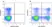 Anti Human CD57 Antibody, clone rTB01 thumbnail image 2