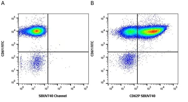 Anti Human CD61 Antibody, clone Y2/51 gallery image 10