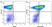 Anti Human CD61 Antibody, clone Y2/51 thumbnail image 5