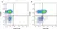 Anti Human CD62L Antibody, clone FMC46 thumbnail image 1