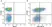 Anti Human CD62L Antibody, clone FMC46 thumbnail image 11
