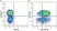 Anti Human CD62L Antibody, clone FMC46 thumbnail image 14