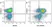 Anti Human CD62L Antibody, clone FMC46 thumbnail image 16