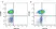 Anti Human CD62L Antibody, clone FMC46 thumbnail image 2