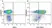 Anti Human CD62L Antibody, clone FMC46 thumbnail image 27