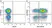Anti Human CD62L Antibody, clone FMC46 thumbnail image 29