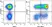 Anti Human CD62L Antibody, clone FMC46 thumbnail image 33