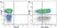 Anti Human CD62L Antibody, clone FMC46 thumbnail image 9