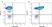 Anti Human CD62P Antibody, clone AK-6 thumbnail image 1