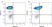 Anti Human CD62P Antibody, clone AK-6 thumbnail image 2