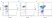 Anti Human CD62P Antibody, clone Psel.KO.2.5 thumbnail image 1