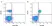 Anti Human CD64 Antibody, clone 10.1 thumbnail image 1
