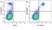 Anti Human CD64 Antibody, clone 10.1 thumbnail image 12