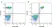 Anti Human CD64 Antibody, clone 10.1 thumbnail image 2