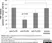Anti Human CD64 Antibody, clone 10.1 thumbnail image 4