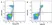 Anti Human CD64 Antibody, clone 10.1 thumbnail image 5